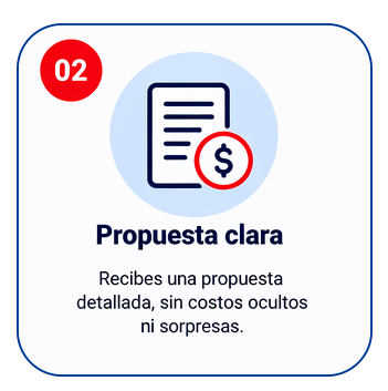 proceso2